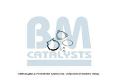 Montazni sada, katalyzator BM CATALYSTS FK80755B