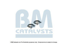 Montazni sada, katalyzator BM CATALYSTS FK80921C