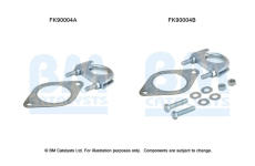 Montazni sada, katalyzator BM CATALYSTS FK90004