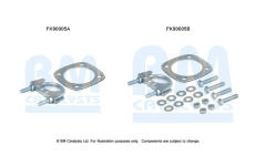 Montazni sada, katalyzator BM CATALYSTS FK90005