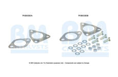 Montazni sada, katalyzator BM CATALYSTS FK90030