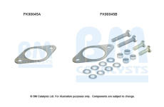 Montazni sada, katalyzator BM CATALYSTS FK90045