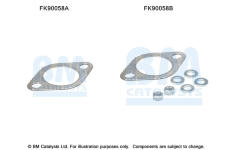 Montazni sada, katalyzator BM CATALYSTS FK90058