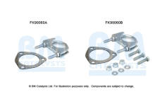 Montazni sada, katalyzator BM CATALYSTS FK90060