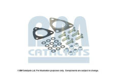 Montazni sada, katalyzator BM CATALYSTS FK90072B