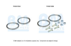 Montazni sada, katalyzator BM CATALYSTS FK90105