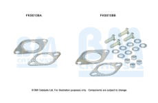 Montazni sada, katalyzator BM CATALYSTS FK90108