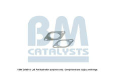 Montazni sada, katalyzator BM CATALYSTS FK90108A