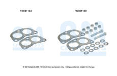 Montazni sada, katalyzator BM CATALYSTS FK90110