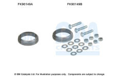 Montazni sada, katalyzator BM CATALYSTS FK90149