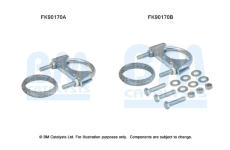 Montazni sada, katalyzator BM CATALYSTS FK90170