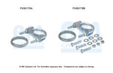 Montazni sada, katalyzator BM CATALYSTS FK90179