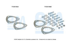 Montazni sada, katalyzator BM CATALYSTS FK90186