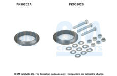Montazni sada, katalyzator BM CATALYSTS FK90202