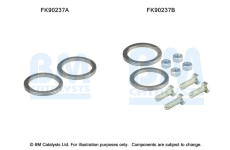 Montazni sada, katalyzator BM CATALYSTS FK90237