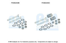 Montazni sada, katalyzator BM CATALYSTS FK90240