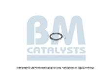 Montazni sada, katalyzator BM CATALYSTS FK90420A