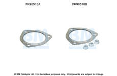 Montazni sada, katalyzator BM CATALYSTS FK90510