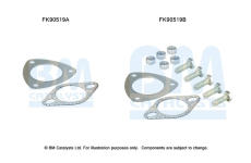 Montazni sada, katalyzator BM CATALYSTS FK90519