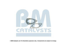 Montazni sada, katalyzator BM CATALYSTS FK90519A