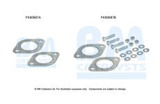 Montazni sada, katalyzator BM CATALYSTS FK90687