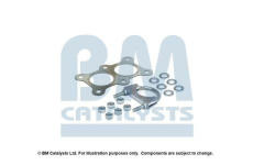 Montazni sada, katalyzator BM CATALYSTS FK90694B