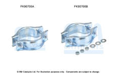 Montazni sada, katalyzator BM CATALYSTS FK90700