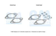 Montazni sada, katalyzator BM CATALYSTS FK90704