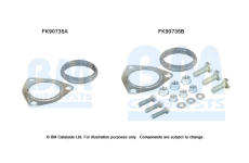 Montazni sada, katalyzator BM CATALYSTS FK90735