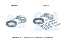 Montazni sada, katalyzator BM CATALYSTS FK90796