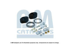 Montazni sada, katalyzator BM CATALYSTS FK90798C