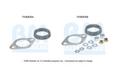 Montazni sada, katalyzator BM CATALYSTS FK90830