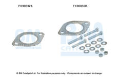 Montazni sada, katalyzator BM CATALYSTS FK90832