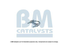 Montazni sada, katalyzator BM CATALYSTS FK90848A
