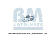 Montazni sada, katalyzator BM CATALYSTS FK90848B