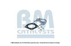 Montazni sada, katalyzator BM CATALYSTS FK90848C