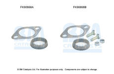 Montazni sada, katalyzator BM CATALYSTS FK90868
