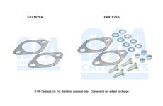Montazni sada, katalyzator BM CATALYSTS FK91028
