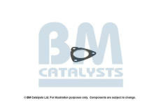 Montazni sada, katalyzator BM CATALYSTS FK91044A