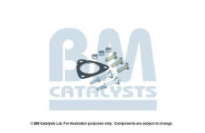 Montazni sada, katalyzator BM CATALYSTS FK91044B