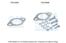 Montazni sada, katalyzator BM CATALYSTS FK91059