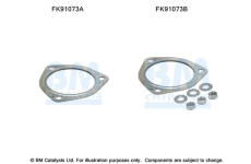 Montazni sada, katalyzator BM CATALYSTS FK91073