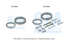 Montazni sada, katalyzator BM CATALYSTS FK91096