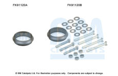 Montazni sada, katalyzator BM CATALYSTS FK91120