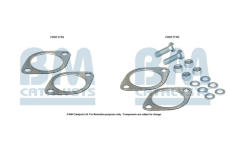Montazni sada, katalyzator BM CATALYSTS FK91177