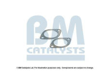 Montazni sada, katalyzator BM CATALYSTS FK91177A
