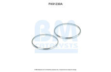 Montazni sada, katalyzator BM CATALYSTS FK91230