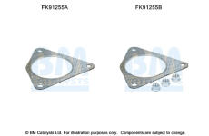 Montazni sada, katalyzator BM CATALYSTS FK91255