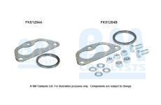 Montazni sada, katalyzator BM CATALYSTS FK91264