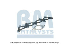 Montazni sada, katalyzator BM CATALYSTS FK91320A